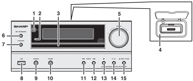 SHARP XL-HF151PHBK - Controls and indicators - 1
