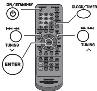 SHARP XL-HF151PHBK - Descriptions of the PTY (Programme Type) codes, TP (Traffic Programme) and TA (Traffic Announcement) - 1