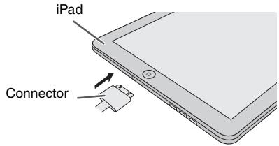 SHARP XL-HF151PHBK - ■ iPod, iPhone and iPad connection (USB only) - 1