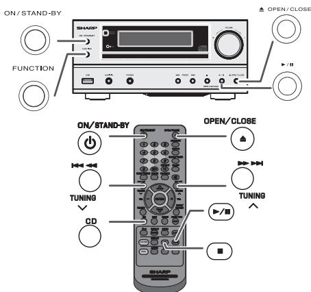 SHARP XL-HF151PHBK - Listening to a CD or MP3/WMA disc - 1