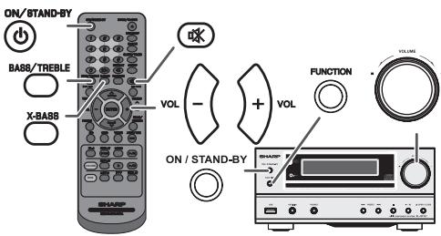 SHARP XL-HF151PHBK - ■ Test of the remote control - 2
