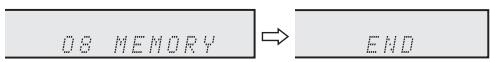 SHARP XL-HF201PHS - Using the Auto Station Programme Memory (ASPM) - 3