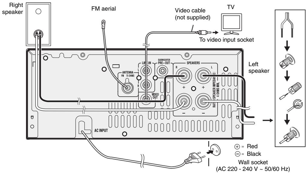 SHARP XL-HF201PHS - Make sure to unplug the AC power lead before making any connections. - 1