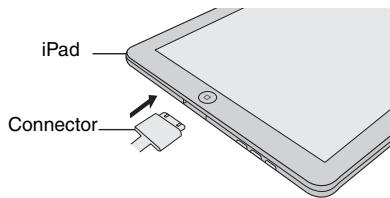 SHARP XL-HF201PHS - - iPod, iPhone and iPad connection (USB only) - 1