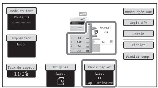 SHARP MX-2600N/3100N - Sélection de magasins - 1