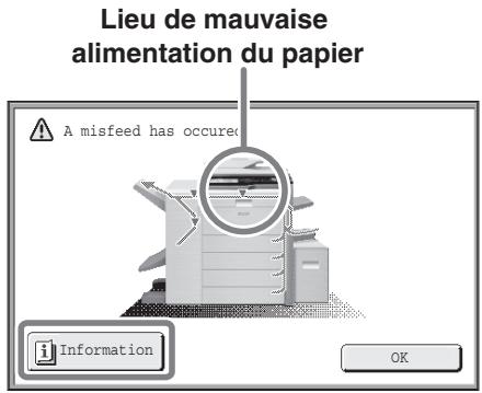 SHARP MX-2600N/3100N - Retrait du PAPIER MAL alimente - 1