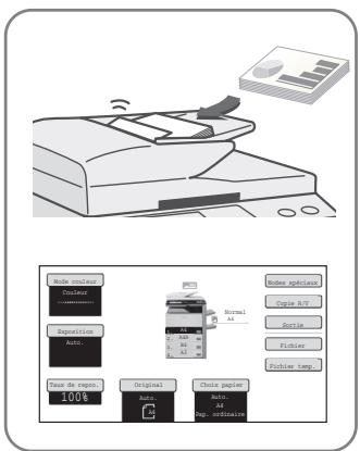 SHARP MX-2600N/3100N - La fonction archivage de documents est utile dans les situations suivantes - 2