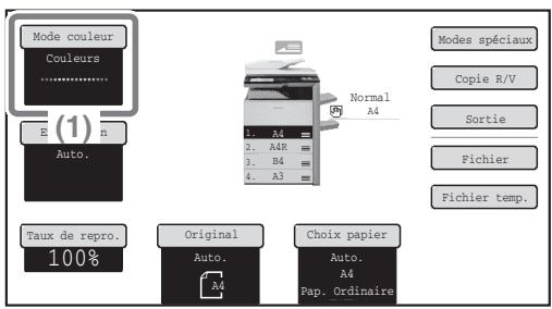 SHARP MX-2600N/3100N - Placez les originaux. - 1