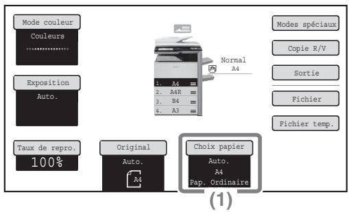 SHARP MX-2600N/3100N - Positionnez les originaux. - 1
