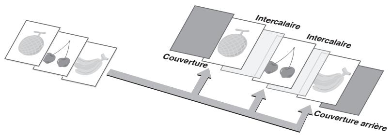 SHARP MX-2600N/3100N - Utilisation d'un type de papier différent pour les couvertures (couvertures/intercalaires) - 1
