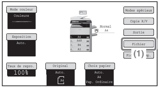 SHARP MX-2600N/3100N - Positionnez l'original. - 1