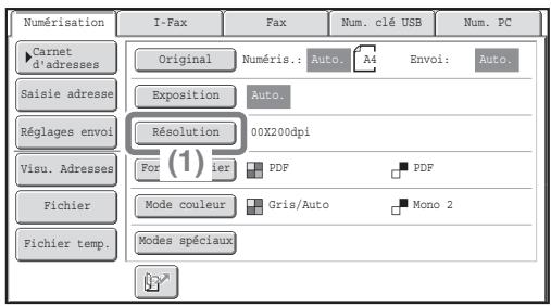 SHARP MX-2600N/3100N - Positionnez l'original. - 1