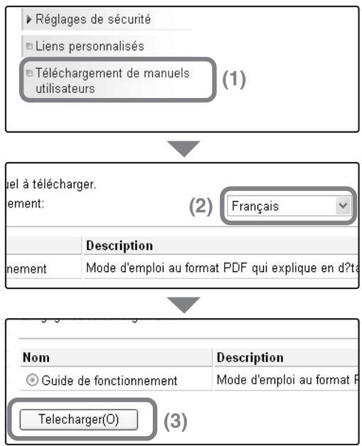 SHARP MX-2600N/3100N - Téléchargement du guide d'utilisation - 1