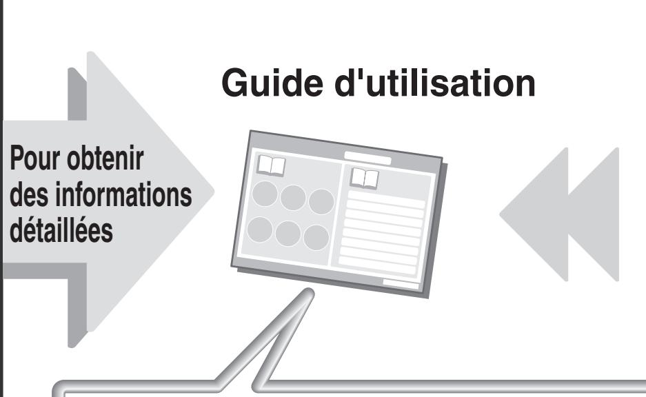 SHARP MX-2600N/3100N - Manuels au format PDF - 1