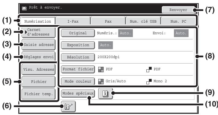SHARP MX-2600N/3100N - Ecran initial du mode de numerisation - 1