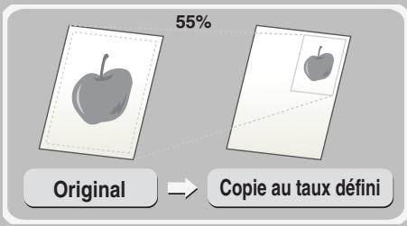 SHARP MX-2600N/3100N - Agrandissement/reduction (taux prédéfinis/zoom) - 1