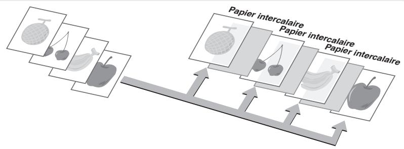 SHARP MX-2600N/3100N - Insertion d'intercalaires lors de la copie de transparents (interv. pour transparents) - 1