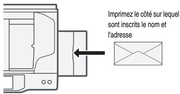 SHARP MX-2600N/3100N - Impression sur des enveloppes - 2