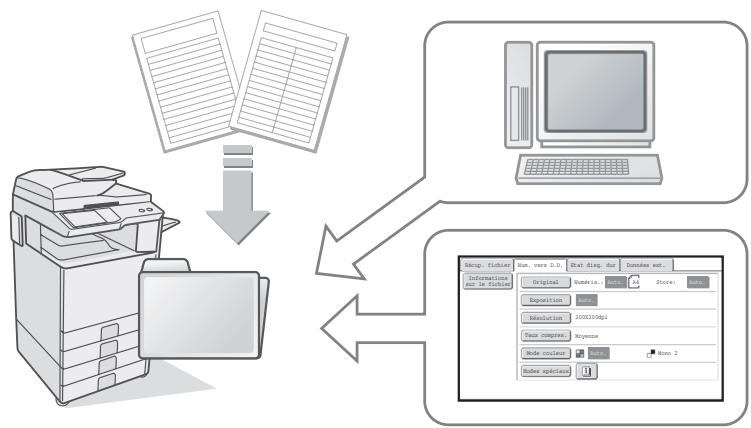 SHARP MX-2600N/3100N - La fonction archivage de documents est utile - 1