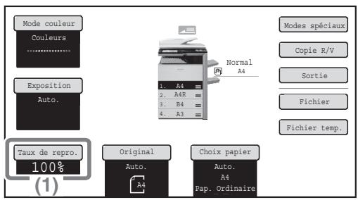 SHARP MX-2600N/3100N - Positionnez l'original. - 1