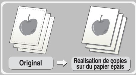 SHARP MX-2600N/3100N - REALISATION DE COPIES SUR DES PAPIERS SPECIAUX (Copie à partir du plateau d'alimentation auxiliaire) - 1