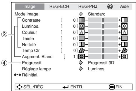 SHARP XG-F210X - Ajustement de l'image (menu «image») - 2