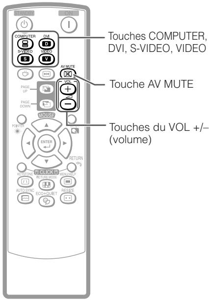 SHARP XG-F210X - Remarque - 1