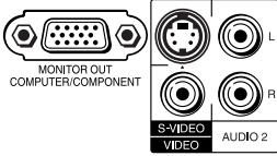 SHARP XG-F210X - Prises sur le projecteur - 2