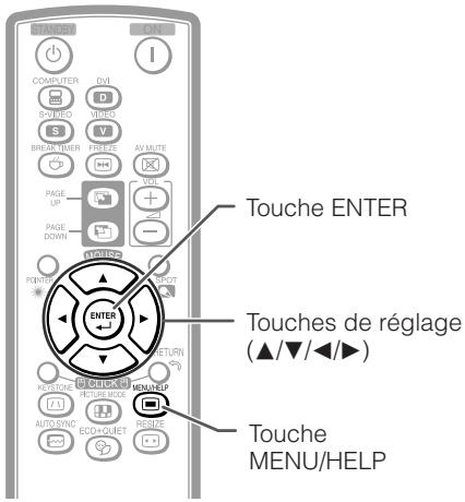 SHARP XG-F210X - Utiliser les fonctions du menu «aide - 3