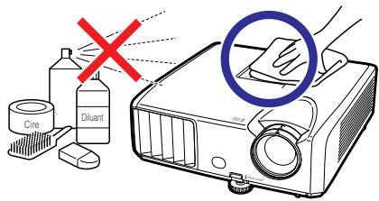 SHARP XG-F210X - Nettoyer le projecteur - 3