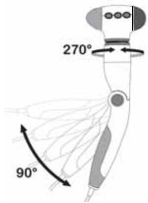 SILVERCREST KH 311 - Réglage des pièces pivotantes du masseur - 1