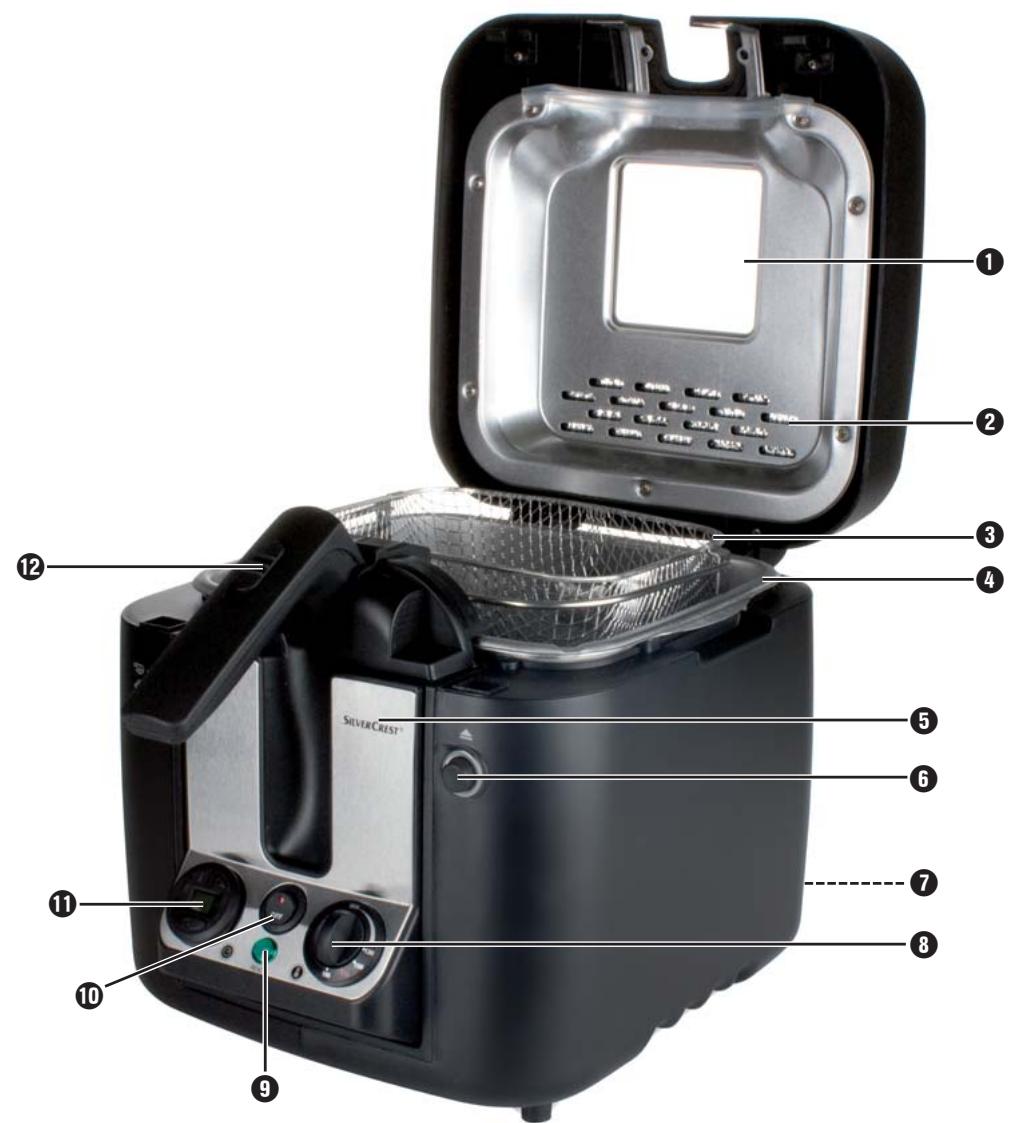 SILVERCREST SKF 2300 A1 - 1