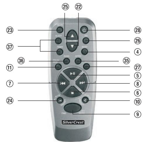 SILVERCREST KH 2315 - 3