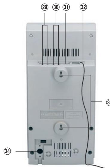 SILVERCREST KH 2315 - 2