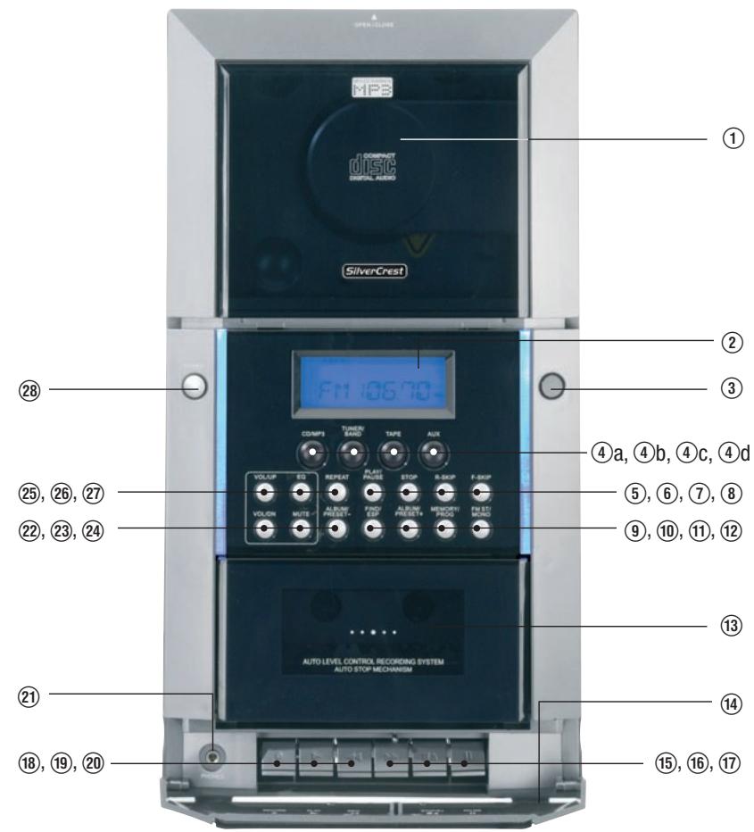 SILVERCREST KH 2315 - 1