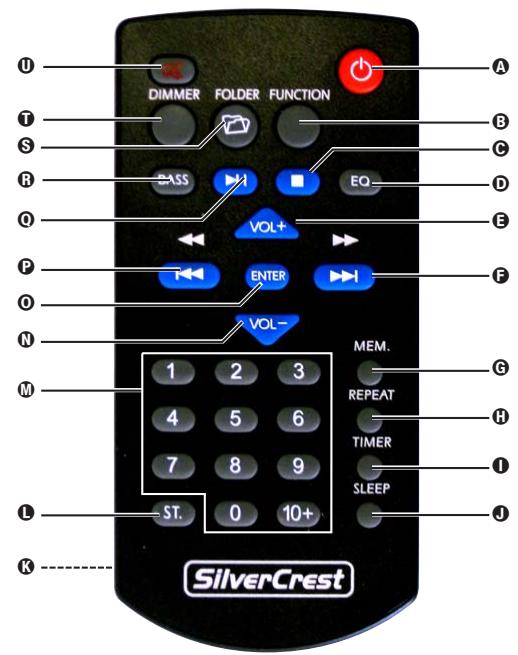 SILVERCREST KH 2334 - 3