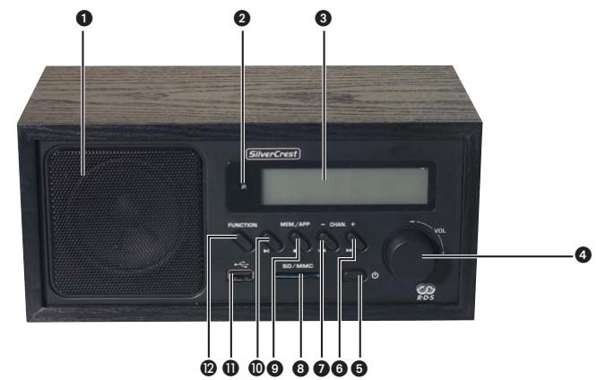 SILVERCREST KH 2334 - 1