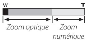 FUJIFILM FINEPIX XP10 - ZOOM NUM. - 1