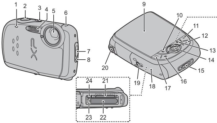 FUJIFILM FINEPIX XP10 - Parties de l'appareil photo - 1