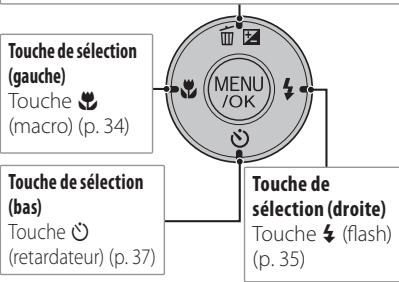 FUJIFILM FINEPIX XP10 - Touché de sélection (haut) - 1