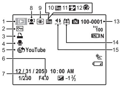 FUJIFILM FINEPIX XP10 - Lecture - 1