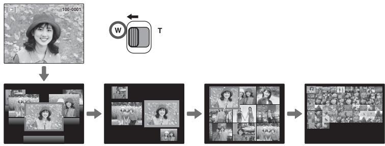 FUJIFILM FINEPIX XP100,  FINEPIX XP1000 - Lecture d'images multiples - 1
