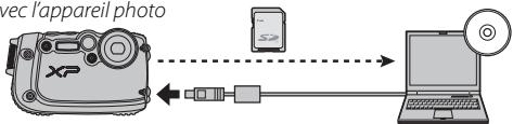 FUJIFILM FINEPIX XP200 - ■ Téléchargement des photos (Windows uniquement) - 1
