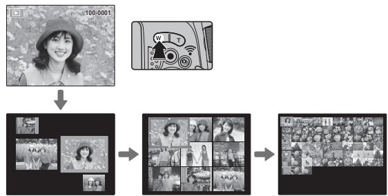 FUJIFILM FINEPIX XP200 - Lecture d'images multiples - 1