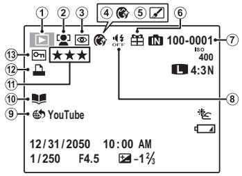 FUJIFILM FINEPIX XP50 - Lecture - 1