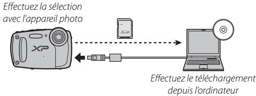 FUJIFILM FINEPIX XP50 - Téléchargement des photos (windows uniquement) - 1