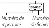 FUJIFILM PREMIUM X100S - NUMERO IMAGE - 1