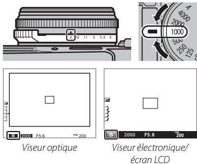 FUJIFILM PREMIUM X100S - AE avec priorité à la vitesse (S) - 1