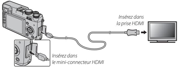 FUJIFILM PREMIUM X100S - Visionnage des photos sur un téléviseur - 1