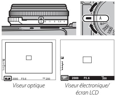 FUJIFILM PREMIUM X100S - Programme AE (P) - 1